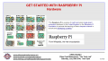Raspberry Pi Slideshow (3).png